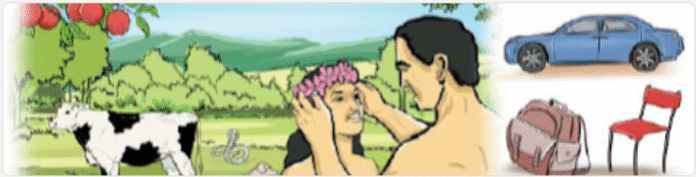 PRIMARY THREE ONLINE QUIZ OF SRS ON unit 10 PART II:UNIT 1:AFTER GOD HAD CREATED MAN HE GAVE HIM A MISSION (P3) 